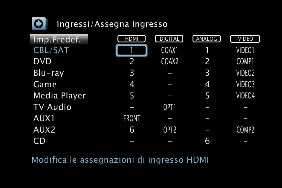 GUI InputAssign_X65E3
